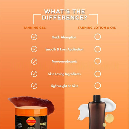 Advanced Tanning Gel for Supreme Hydration
